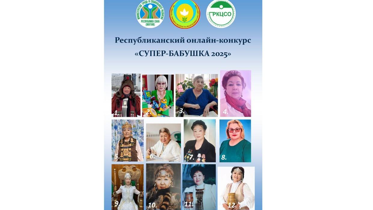 ИТОГИ РЕСПУБЛИКАНСКОГО ОНЛАЙН-КОНКУРСА 